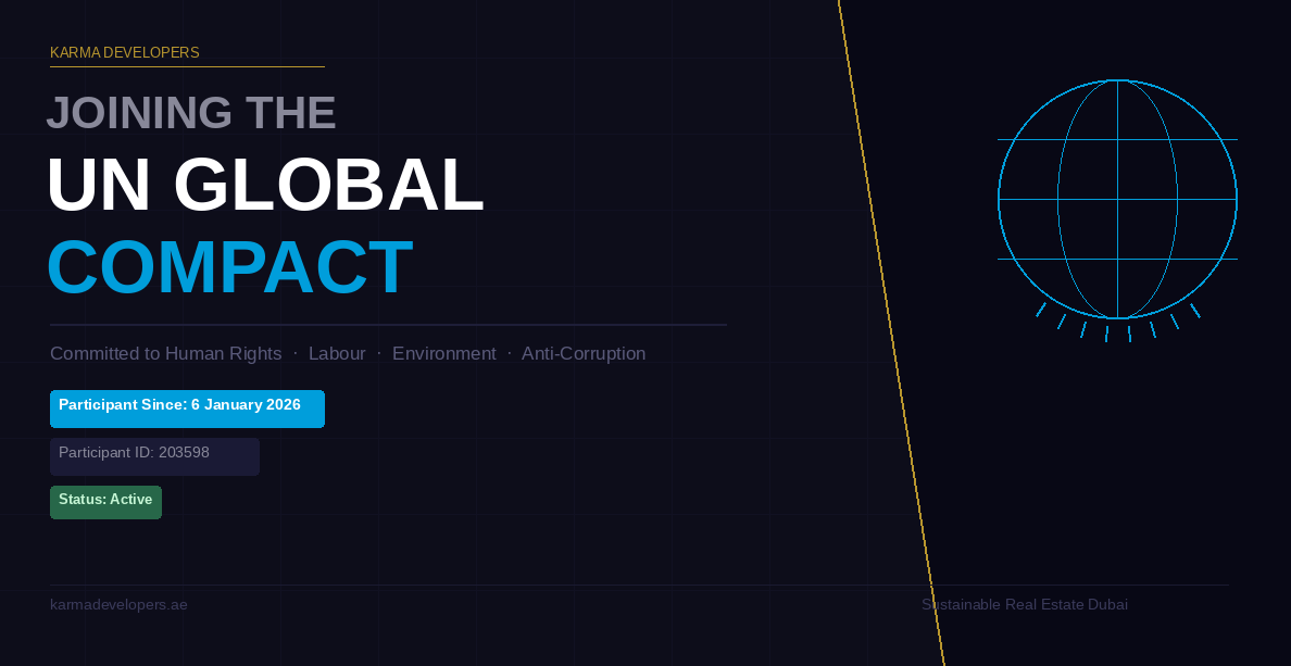 Karma Developers Joins the UN Global Compact